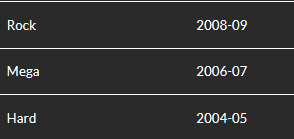 Image Catégorie Nom